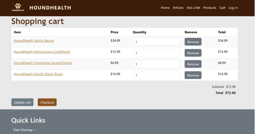 HoundHealth Drupal shopping cart showing multiple products, prices, quantities, subtotal, total, and checkout button
